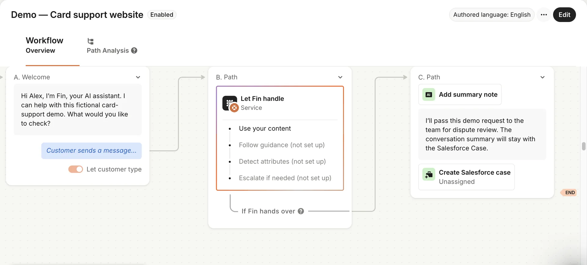 The demo workflow’s hand-off path: summary note, closing message, Create Salesforce case.